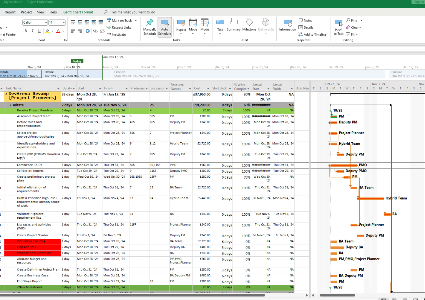 GANTT CHART 1444 X 1018