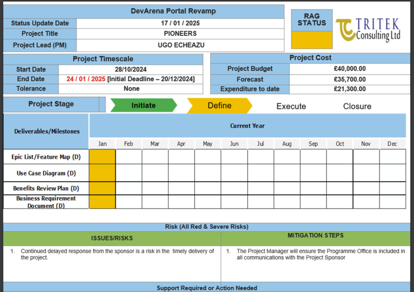 RAG STATUS REPORT 1444X1018